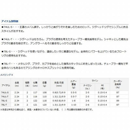 MEBALING X 74UL-S ダイワ