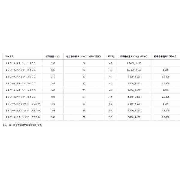 17ワールドスピン 2000 ダイワ