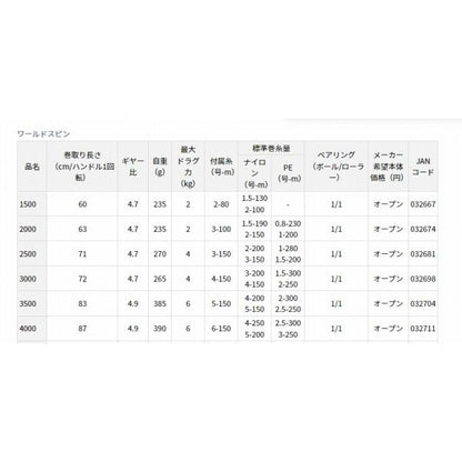 17ワールドスピン 3500 ダイワ