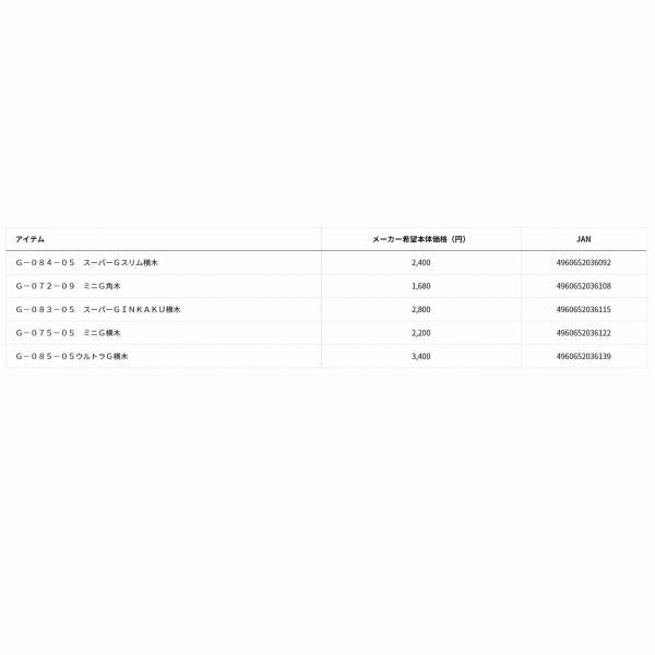 ギンカク G-84-5スーパー銀閣スリム用横木35cm グローブライド 秋の大感謝祭