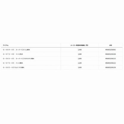ギンカク G-84-5スーパー銀閣スリム用横木35cm グローブライド 秋の大感謝祭