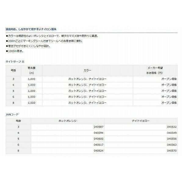 サイトサーフ2 HO 5号-1000 ダイワ 秋の大感謝祭