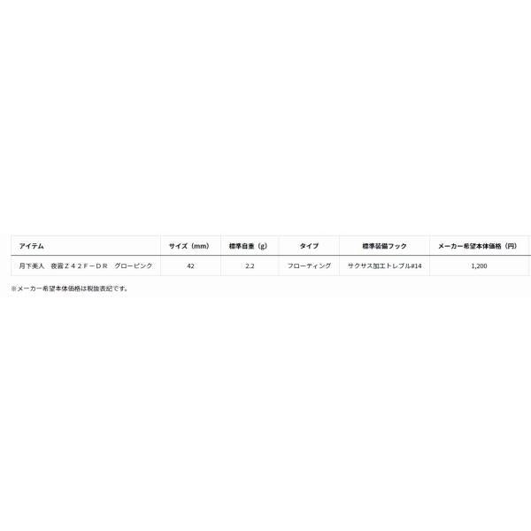 夜霧Z42F-DR グローピンク グローブライド 釣り人応援セール