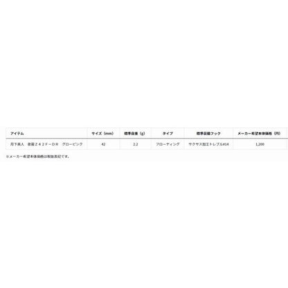 夜霧Z42F-DR グローピンク グローブライド 釣り人応援セール