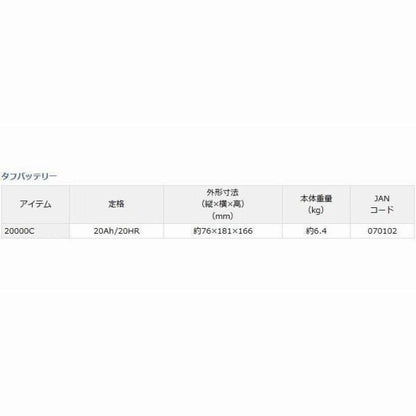 タフバッテリー20000C ダイワ