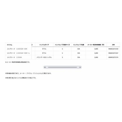 16プリード 150SH DH L ダイワ