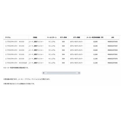 17 クロスキャスト 5500 ダイワ