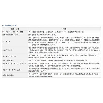 17クロスキャスト 4000QD ダイワ