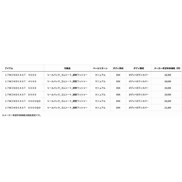 17 ウインドキャスト 5000 ダイワ