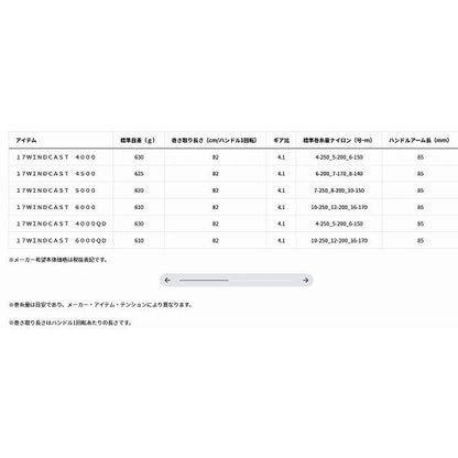 17 ウインドキャスト 6000 ダイワ