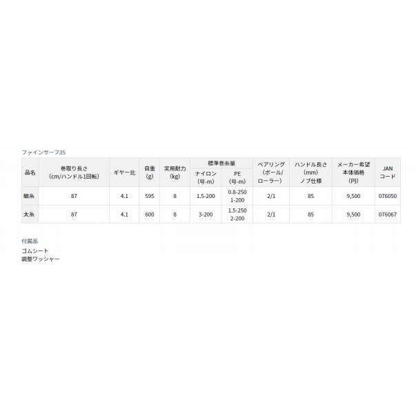 17ファインサーフ35 細糸 ダイワ