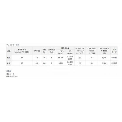 17ファインサーフ35 細糸 ダイワ