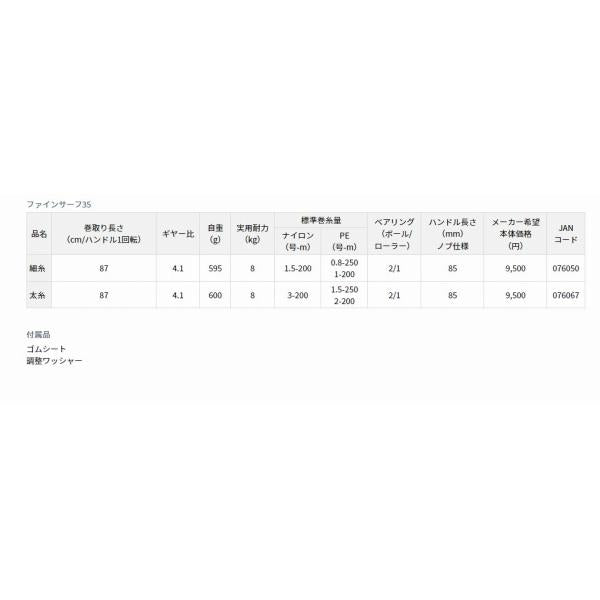 17ファインサーフ35 太糸 ダイワ