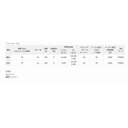 17ファインサーフ35 太糸 ダイワ