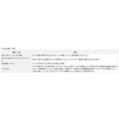 17WINDSURF35 細糸 ダイワ
