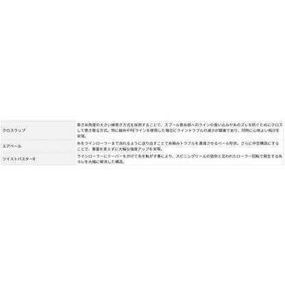 17WINDSURF35 細糸 ダイワ