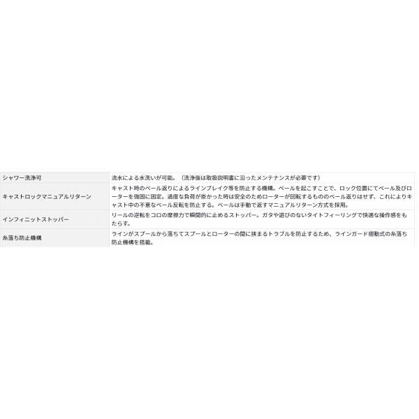 17WINDSURF35 細糸 ダイワ