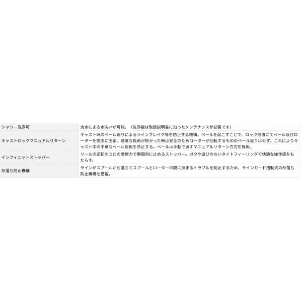 17WINDSURF35 太糸 ダイワ