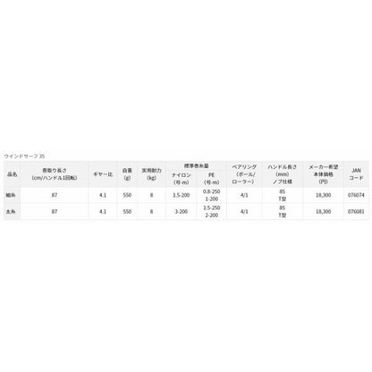 17WINDSURF35 太糸 ダイワ