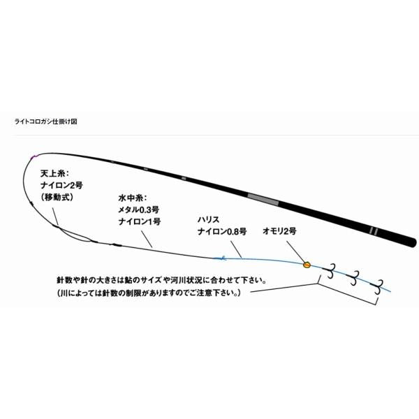 ライトコロガシ Ｈ81Ｍ ダイワ 秋の大感謝祭