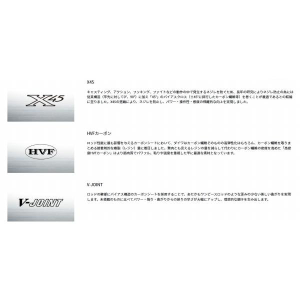 ライトコロガシ Ｈ81Ｍ ダイワ 秋の大感謝祭