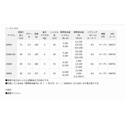 16REGAL 2004H PEツキ ダイワ