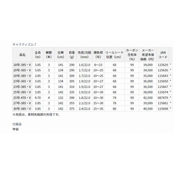 CAST’IZM T 30-385 V ダイワ
