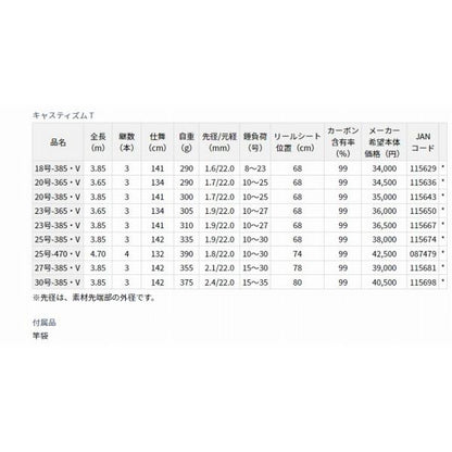 CAST’IZM T 30-385 V ダイワ