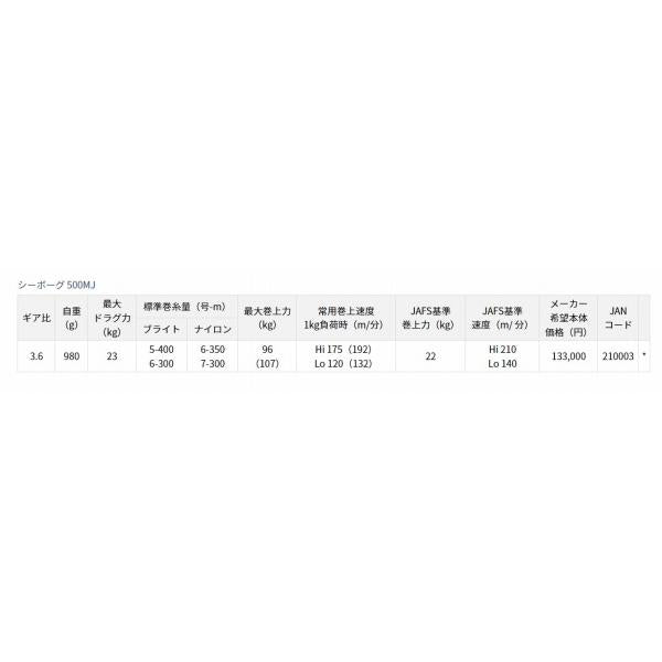 シーボーグ500MJ ダイワ