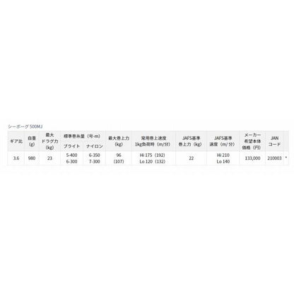 シーボーグ500MJ ダイワ