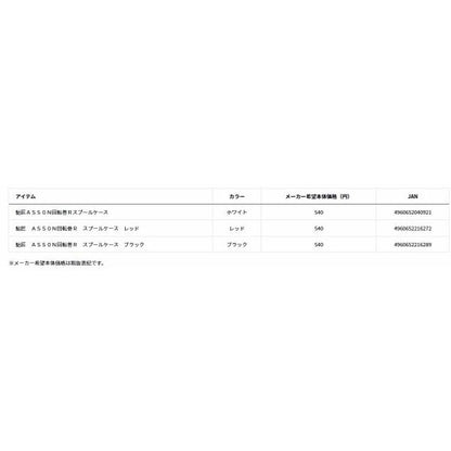 鮎匠 AS50N 回転巻R スプールケース レッド ダイワ