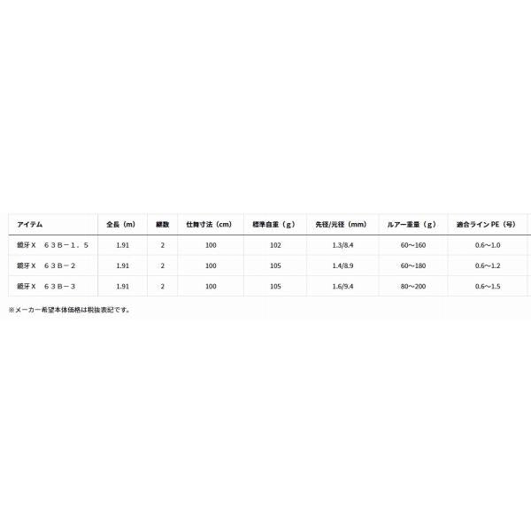 鏡牙X 63B－2 ダイワ