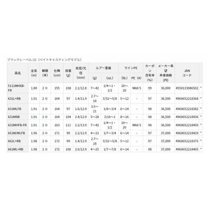 BLX LG 661L+RB ダイワ