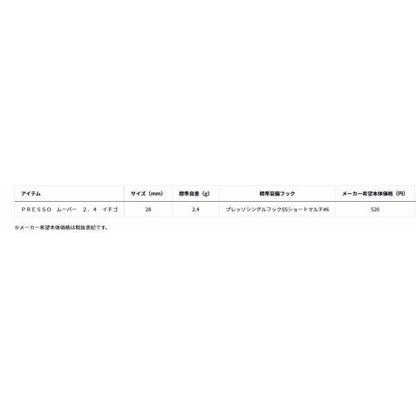 PRESSO ムーバー 1．8 イチゴ ダイワ