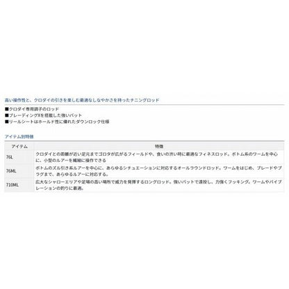 CHINING X 76L ダイワ