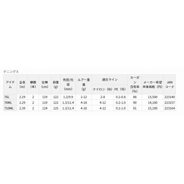 CHINING X 76ML ダイワ