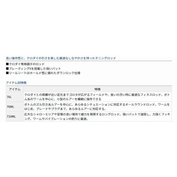 CHINING X 76ML ダイワ