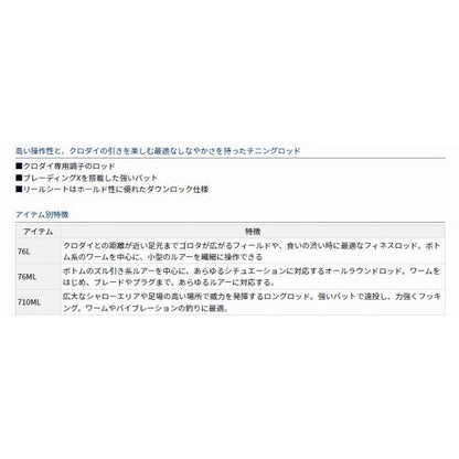 CHINING X 76ML ダイワ