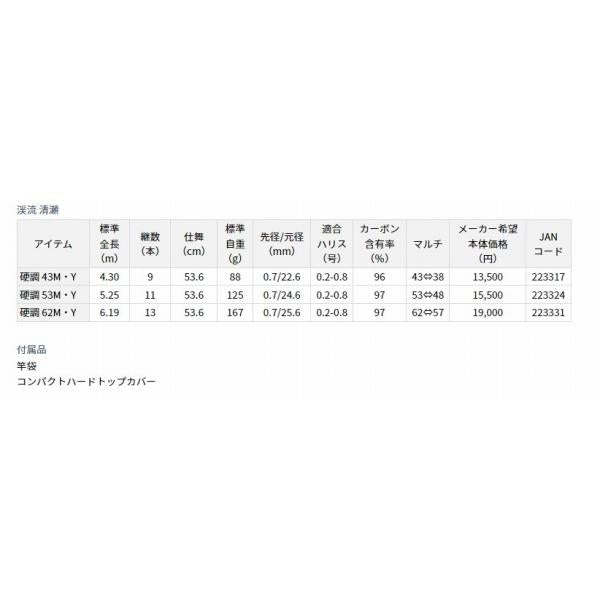 渓流 清瀬 硬調 43M ダイワ