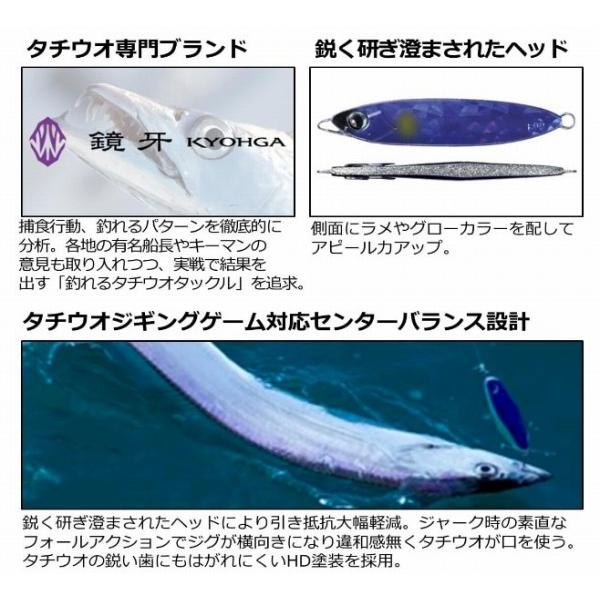 鏡牙ジグBC160PHムラキン ダイワ限定セール 秋の大感謝祭