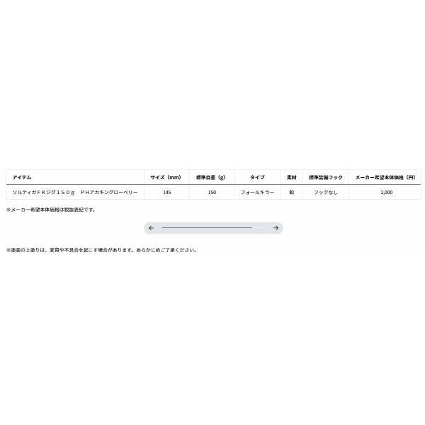 ＳＧＦＫジグ150ｇＰＨ赤金ＧＢ ダイワ