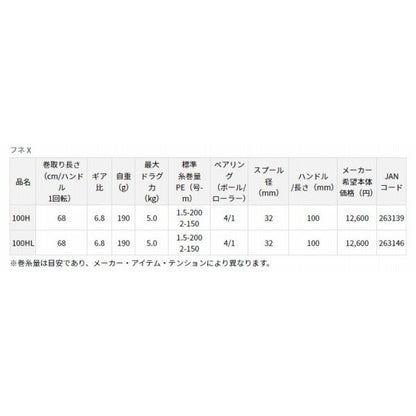 FUNE X 100H-L ダイワ 秋の大感謝祭