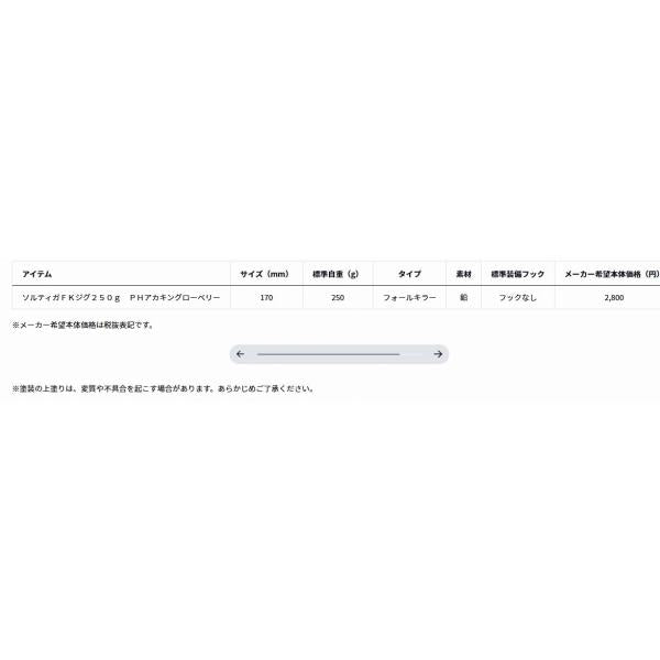 SGFKジグ250ｇ赤金GB ダイワ