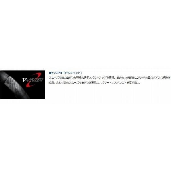 ブラスト SLJ エアポータブル 63MLS-S ダイワ