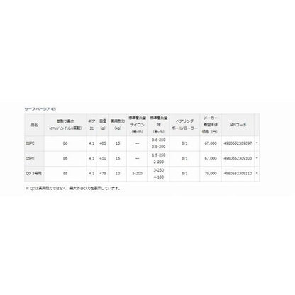 21サーフベーシア45 06PE ダイワ