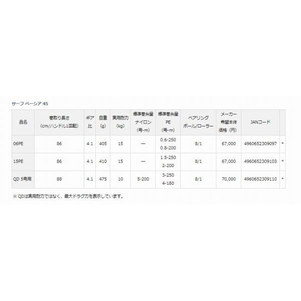 21サーフベーシア45 15PE ダイワ 秋の大感謝祭