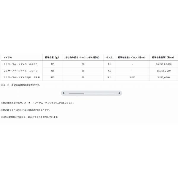 21サーフベーシア45QD 5号用 ダイワ