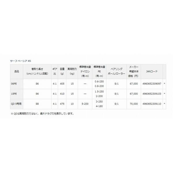 21サーフベーシア45QD 5号用 ダイワ