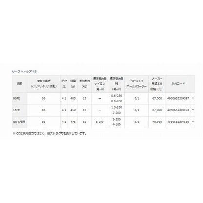 21サーフベーシア45QD 5号用 ダイワ