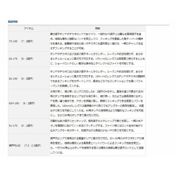 メタリアタチウオテンヤSP 82-190 ダイワ